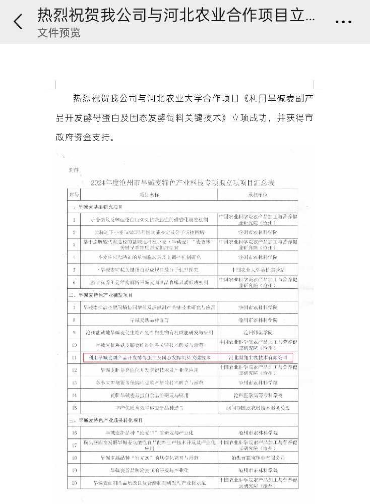 热烈祝贺我公司与河北农业大学合作项目《利用旱碱麦副产品开发酵母蛋白及固态发酵饲料关键技术》立项成功，并获得市政府资金支持。